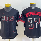 Cincinnati reds (175)